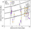 Thumbnail: Fig. 13. Refer to the following caption and surrounding text.