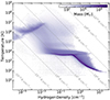Thumbnail: Fig. A.1. Refer to the following caption and surrounding text.