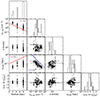 Thumbnail: Fig. A.2. Refer to the following caption and surrounding text.