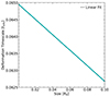 Thumbnail: Fig. C.3. Refer to the following caption and surrounding text.