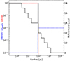 Thumbnail: Fig. 3. Refer to the following caption and surrounding text.