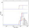 Thumbnail: Fig. 4. Refer to the following caption and surrounding text.