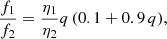 Mathematical equation: $$ \begin{aligned} \frac{f_1}{f_2}=\frac{\eta _1}{\eta _2}q\,(0.1+0.9\,q), \end{aligned} $$