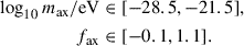 Mathematical equation: $$ \begin{aligned} \log _{10} m_{\rm ax}/\mathrm{eV}&\in [-28.5, -21.5], \\ f_{\rm ax}&\in [-0.1, 1.1]. \end{aligned} $$