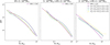 Thumbnail: Fig. 10. Refer to the following caption and surrounding text.