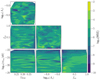 Thumbnail: Fig. 7. Refer to the following caption and surrounding text.