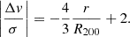 Mathematical equation: $$ \begin{aligned} \left|\frac{\Delta v}{\sigma }\right| = -\frac{4}{3}\frac{r}{R_{200}} + 2. \end{aligned} $$