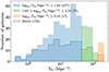 Thumbnail: Fig. 12. Refer to the following caption and surrounding text.
