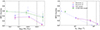 Thumbnail: Fig. 15. Refer to the following caption and surrounding text.