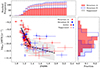 Thumbnail: Fig. 16. Refer to the following caption and surrounding text.