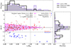 Thumbnail: Fig. 17. Refer to the following caption and surrounding text.