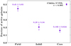 Thumbnail: Fig. 19. Refer to the following caption and surrounding text.