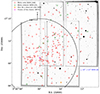 Thumbnail: Fig. 1. Refer to the following caption and surrounding text.
