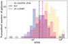 Thumbnail: Fig. A.2. Refer to the following caption and surrounding text.