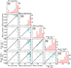 Thumbnail: Fig. B.1. Refer to the following caption and surrounding text.