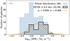 Thumbnail: Fig. 9. Refer to the following caption and surrounding text.