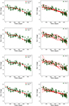 Thumbnail: Fig. 3. Refer to the following caption and surrounding text.