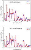Thumbnail: Fig. B.1. Refer to the following caption and surrounding text.