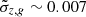 Mathematical equation: $ \tilde\sigma_{z,g} \sim 0.007 $