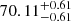 $ 70.11^{+0.61}_{-0.61} $