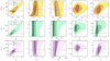 Thumbnail: Fig. 8. Refer to the following caption and surrounding text.