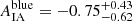 Mathematical equation: $ A^{\mathrm{blue}}_{\mathrm{IA}} = -0.75^{+0.43}_{-0.62} $