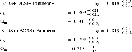 Mathematical equation: $$ \begin{aligned} \begin{aligned}&\text{ KiDS} \text{+} \text{ DESI} \text{+} \text{ Pantheon+:}\;&S_8&=\,0.818^{+0.015}_{-0.014,}\\&\sigma _8&=\,0.803^{+0.024}_{-0.021,}\\&\Omega _{\rm m}&=\,0.311^{+0.011}_{-0.012,}\\&\text{ KiDS} \text{+} \text{ eBOSS} \text{+} \text{ Pantheon+:}\;&S_8&=\,0.819^{+0.014}_{-0.015,}\\&\sigma _8&=\,0.798^{+0.023}_{-0.022,}\\&\Omega _{\rm m}&=\,0.315^{+0.012}_{-0.013}\;. \end{aligned} \end{aligned} $$