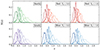 Thumbnail: Fig. A.1. Refer to the following caption and surrounding text.