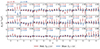 Thumbnail: Fig. A.3. Refer to the following caption and surrounding text.