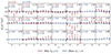 Thumbnail: Fig. A.4. Refer to the following caption and surrounding text.