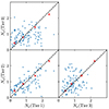 Thumbnail: Fig. C.1. Refer to the following caption and surrounding text.
