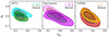 Thumbnail: Fig. 2. Refer to the following caption and surrounding text.