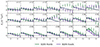 Thumbnail: Fig. 3. Refer to the following caption and surrounding text.