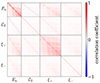 Thumbnail: Fig. 7. Refer to the following caption and surrounding text.