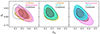Thumbnail: Fig. 8. Refer to the following caption and surrounding text.