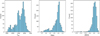 Thumbnail: Fig. 2 Refer to the following caption and surrounding text.