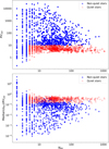 Thumbnail: Fig. 3 Refer to the following caption and surrounding text.