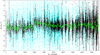 Thumbnail: Fig. 4 Refer to the following caption and surrounding text.