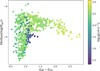 Thumbnail: Fig. 7 Refer to the following caption and surrounding text.