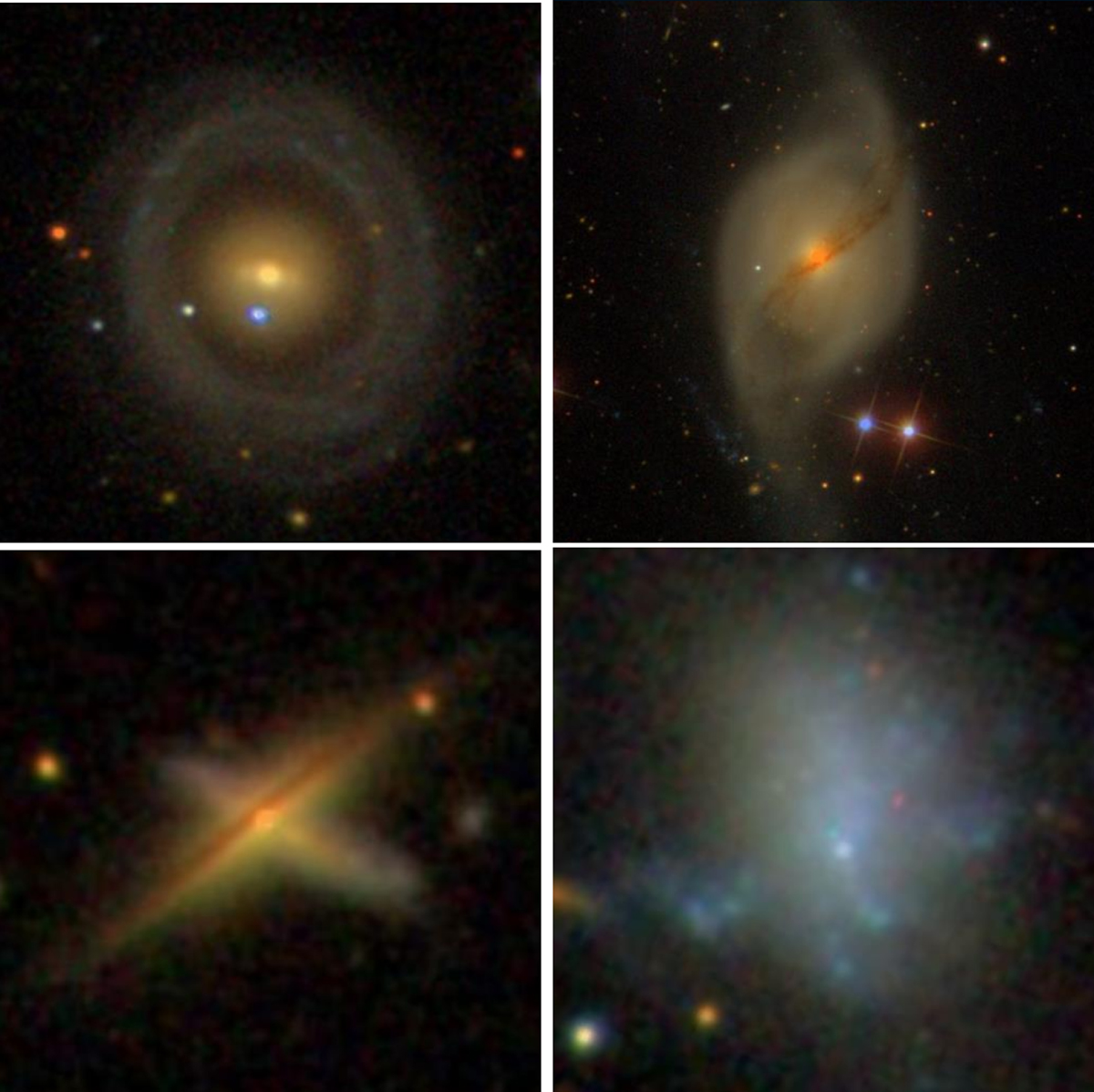 Discovery of the polar ring galaxies with deep learning | Astronomy ...