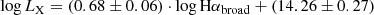 Mathematical equation: $$ \begin{aligned} \log L_{\rm X} = (0.68 \pm 0.06) \cdot \log \mathrm{H}\alpha _{\mathrm{broad}} + (14.26 \pm 0.27) \end{aligned} $$