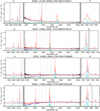 Thumbnail: Fig. 3. Refer to the following caption and surrounding text.