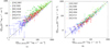 Thumbnail: Fig. 4. Refer to the following caption and surrounding text.