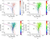 Thumbnail: Fig. 6. Refer to the following caption and surrounding text.