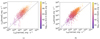 Thumbnail: Fig. 7. Refer to the following caption and surrounding text.