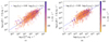 Thumbnail: Fig. 8. Refer to the following caption and surrounding text.