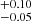 $ ^{+0.10}_{-0.05} $
