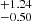 $ ^{+1.24}_{-0.50} $