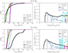 Thumbnail: Fig. A.4. Refer to the following caption and surrounding text.