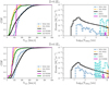 Thumbnail: Fig. 2. Refer to the following caption and surrounding text.